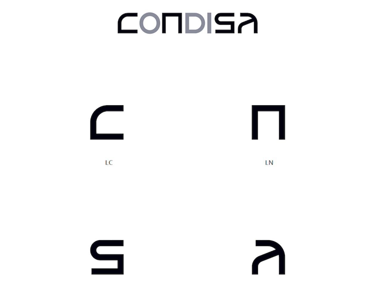Explanation on how we use letters C N S A on the graphics