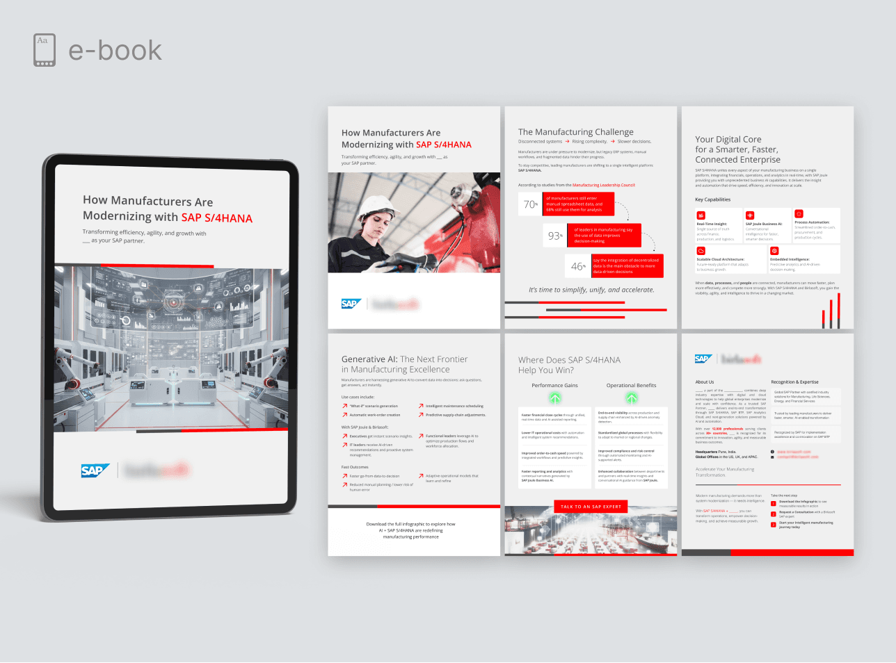 SAP S/4HANA Manufacturing eBook design and page previews